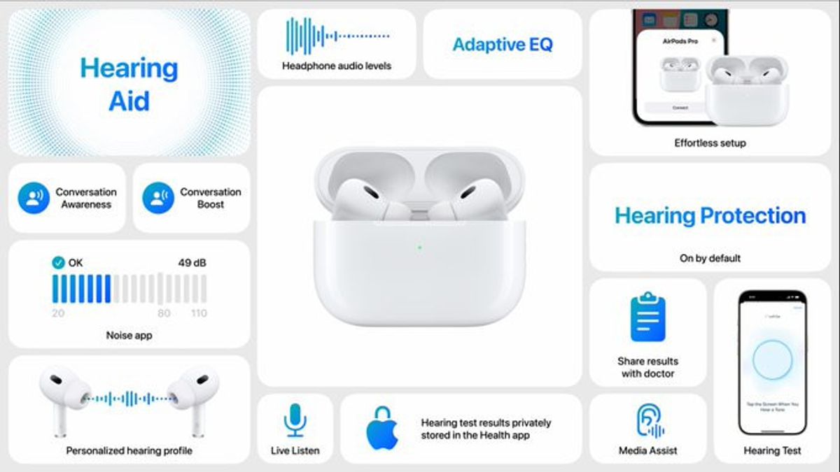 جاكرتا - أطلقت شركة آبل ميزة أدوات مساعدة السمع في AirPods Pro ، وهي أسهم شركة أدوات مساعدة السمع Anjlok