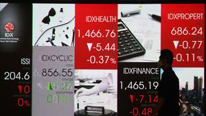 After The JCI Long Holiday Falls 2 Percent, IDX Reveals The Cause