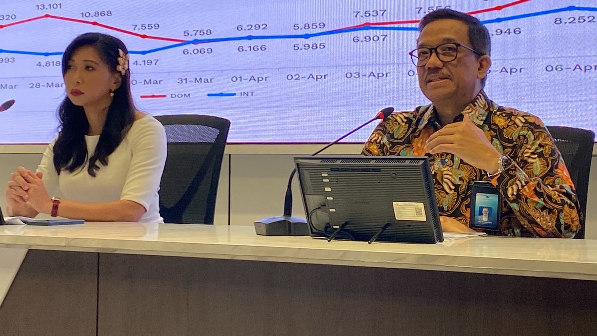 Garuda dan Citilink Kasih Diskon Harga Tiket Pesawat hingga 19 Persen di Lebaran 2025