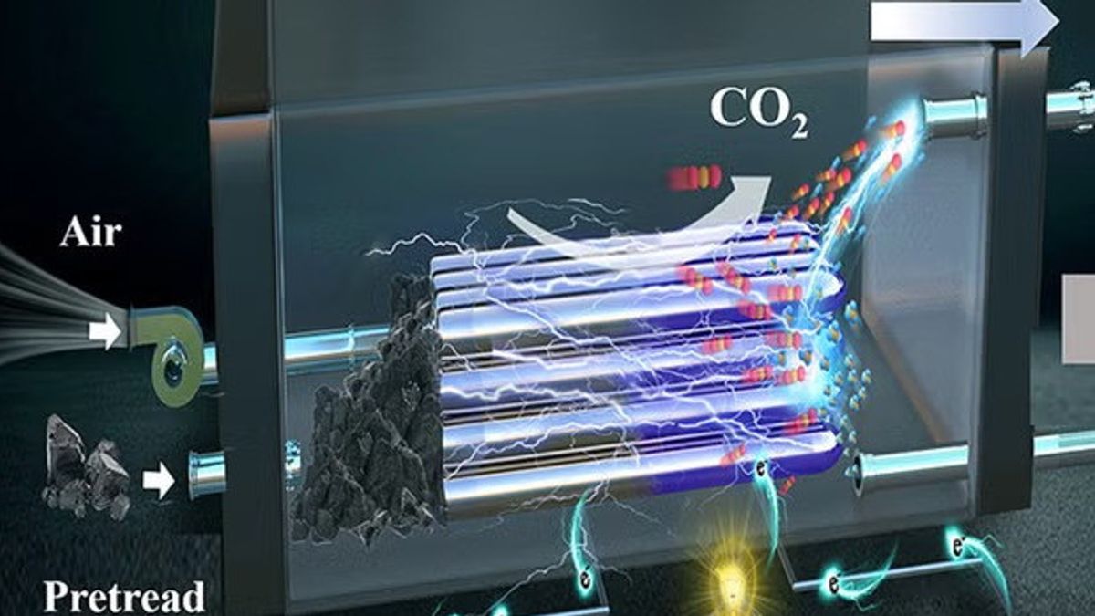 علماء صينيون يصنعون خلايا تعمل بالفحم النظيف مع انبعاثات صفرية، كيف يمكن ذلك؟