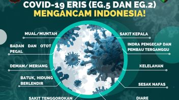 中爪哇居民被要求注意COVID 19 ERIS在圣诞节和新年之前的传播