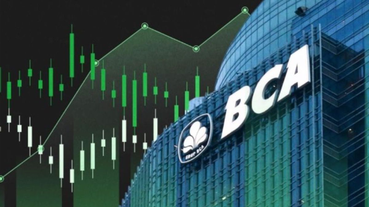 BCA Posts Rp14.7 Trillion in Profits in Q1-2026
