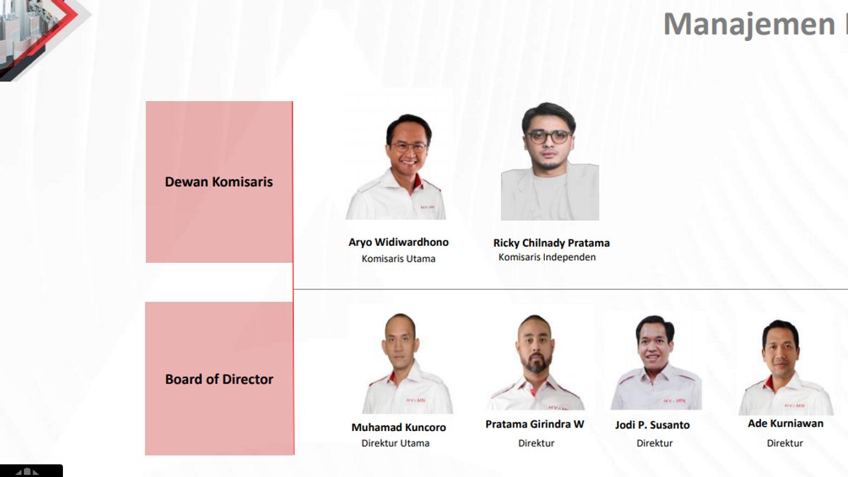 Profile Of PT HK Metals Utama, Where Actor Ricky Harun Becomes Commissioner