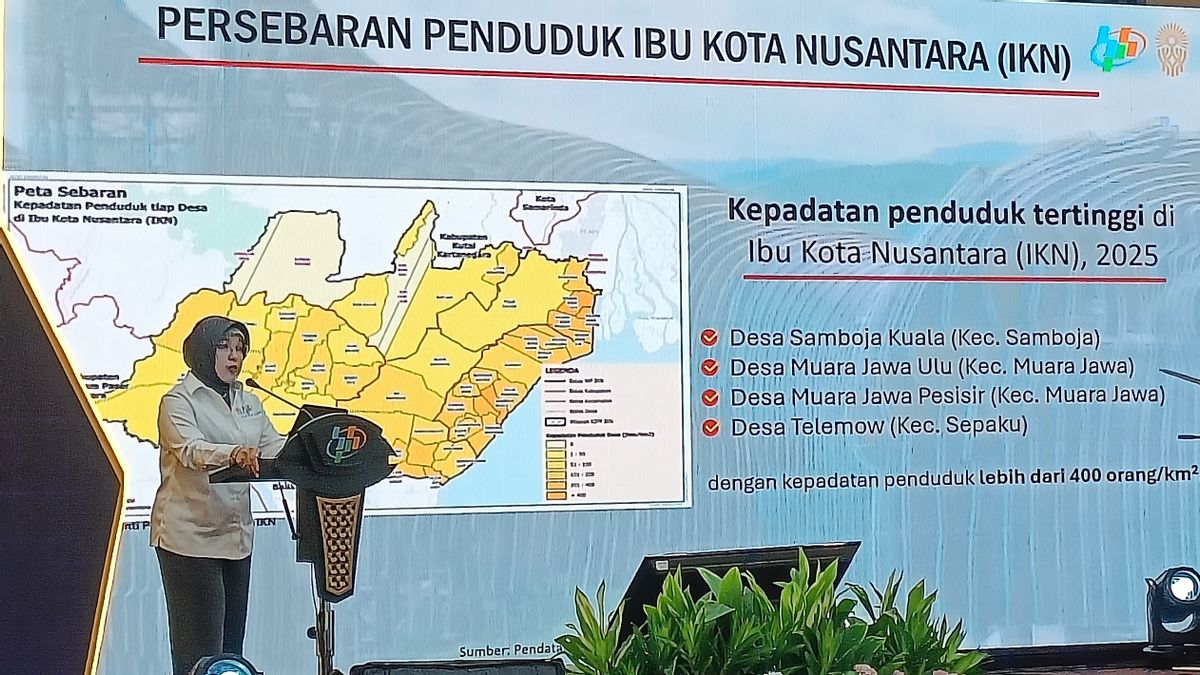 BPS Reveals the Number of IKN Residents Reaches 147,427 People