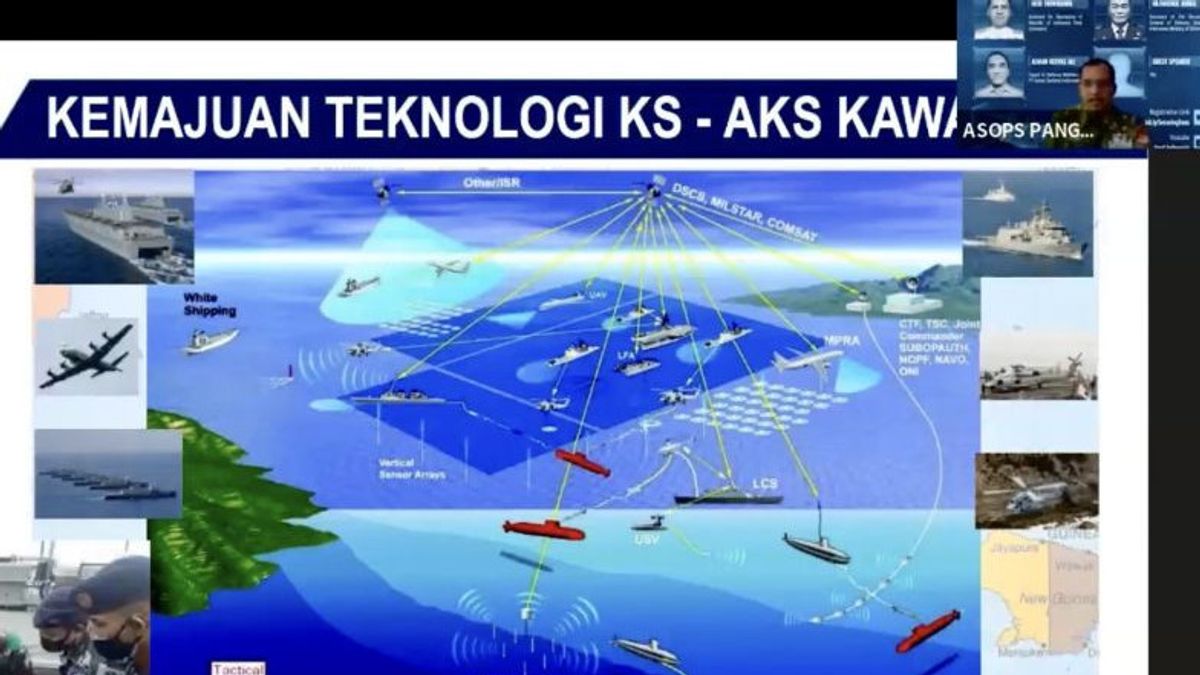 L'armée a besoin d'un système de détection sous-marin pour contrôler les sous-marins