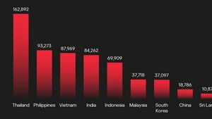 5,7 Juta Kredensial Akun Steam Gamer Asia Pasifik Bocor, Termasuk Indonesia