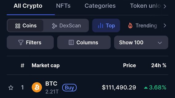 ビットコインが11万1000ドルを突破、投資家は短期的なリスクに注意を払う必要がある