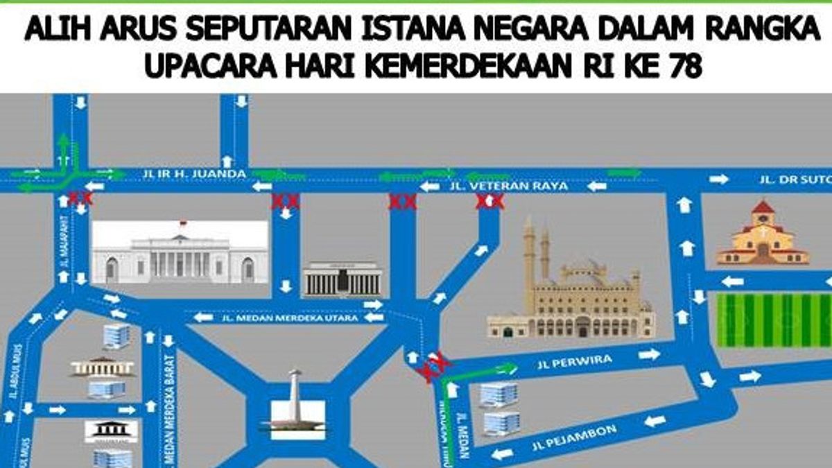 Current Transfer Scheme During The 78th Anniversary Of The Republic Of Indonesia Commemoration Ceremony At The State Palace