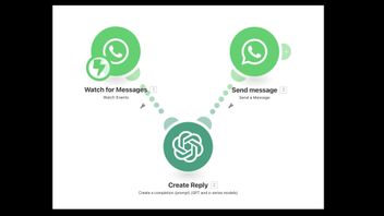 Italia Perluas Investigasi Antitrust terhadap Meta Terkait Penggunaan Alat AI di WhatsApp