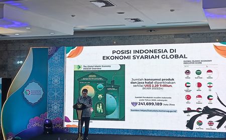 Kemenperin Targetkan 4.000 Industri Kecil Dapatkan Sertifikasi Halal hingga Akhir 2024