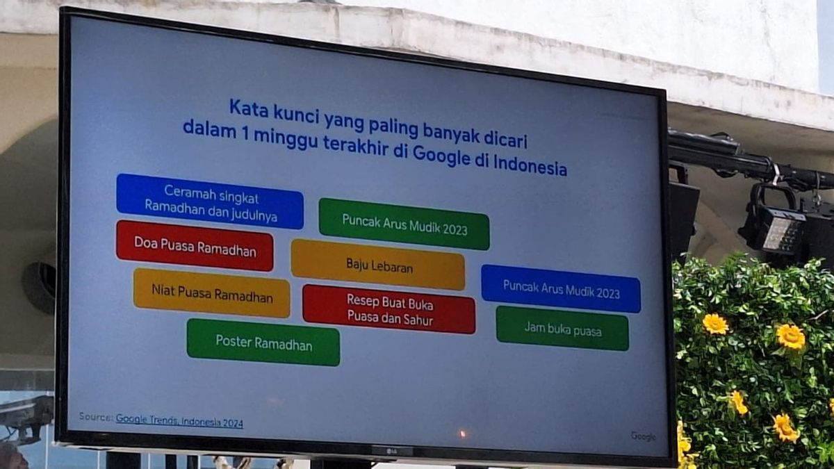 ラマダン中のGoogleインドネシアの9つの検索トレンドは次のとおりです