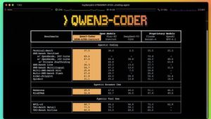 Alibaba Luncurkan Model AI Open-Source, Diklaim Paling Canggih