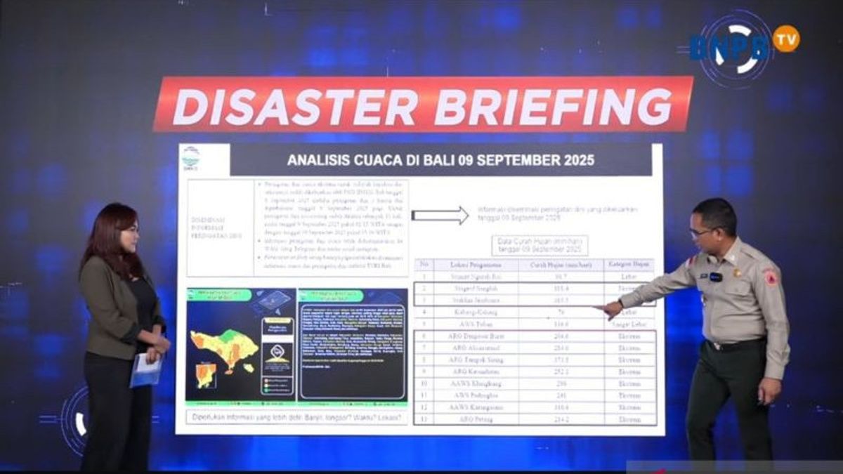 k: Les inondations à Kubu Raya et Karhurla à Aceh ont été gérées par les agents