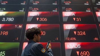 JCI Vulnerable to Correction This Week, Check Its Stock Recommendations