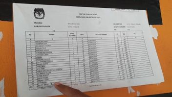 Village Head In Tangerang Regency Fires 21 RT And 6 RW Gegara Anaknya Not Qualifying In The 2024 General Election