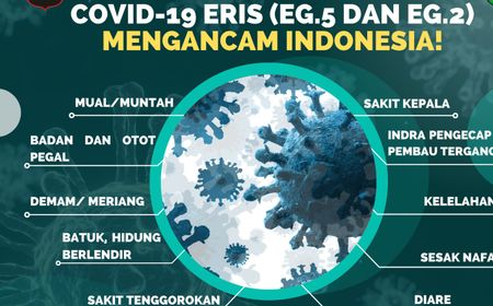 Warga Jateng Diminta Waspada Atas Penyebaran COVID 19 ERIS Jelang Natal dan Tahun Baru