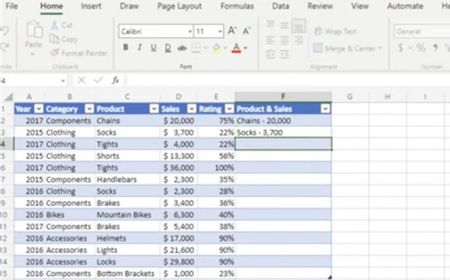 Microsoft Buat Fitur Baru untuk Excel, Sayang Baru Tersedia di Microsoft  365