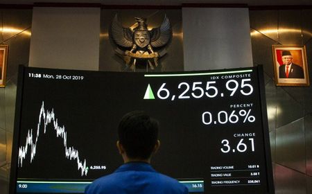 Pidato Kenegaraan Jokowi Diyakini Berpeluang Kerek IHSG