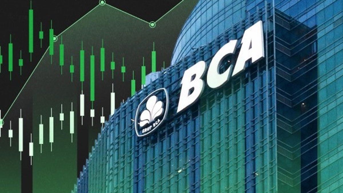 BBCA Diborong Direksi saat Turun! Kesempatan Langka Sebelum Harga Terbang ke 10.000?