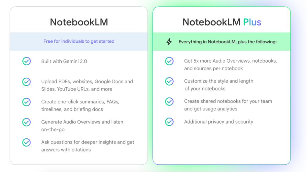 谷歌推出了NotebookLM Plus,一款更先进的人工智能助理