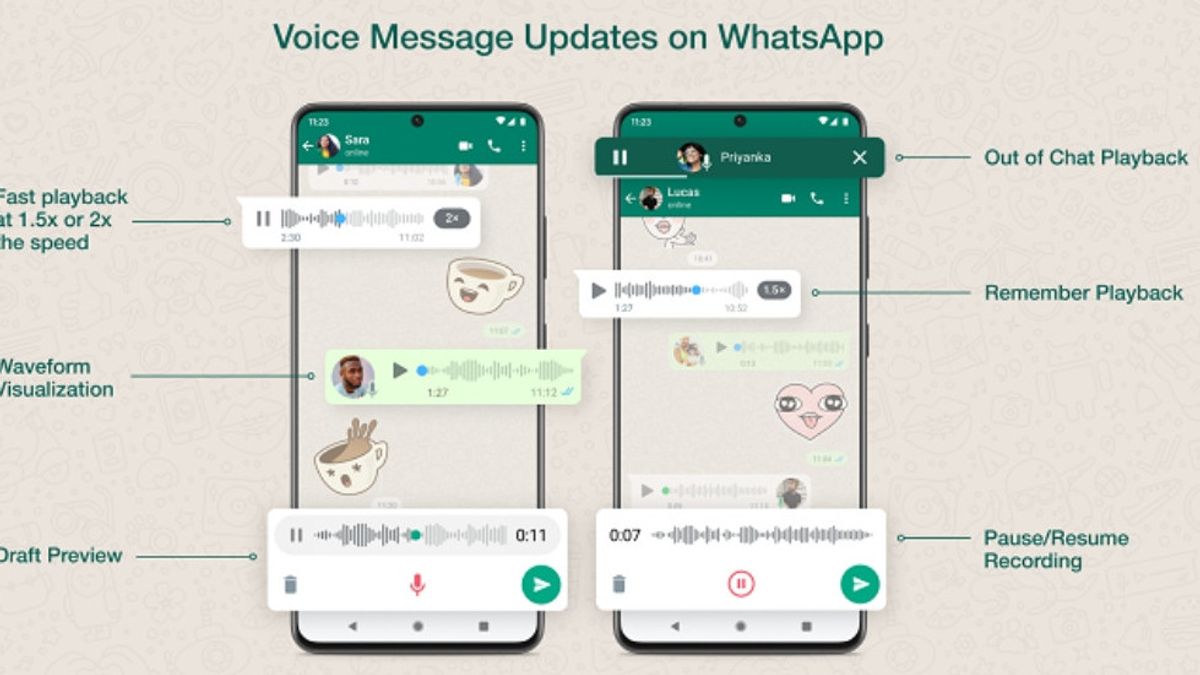 WhatsApp Hadirkan Serangkaian Peningkatan Baru di Fitur Voice Message
