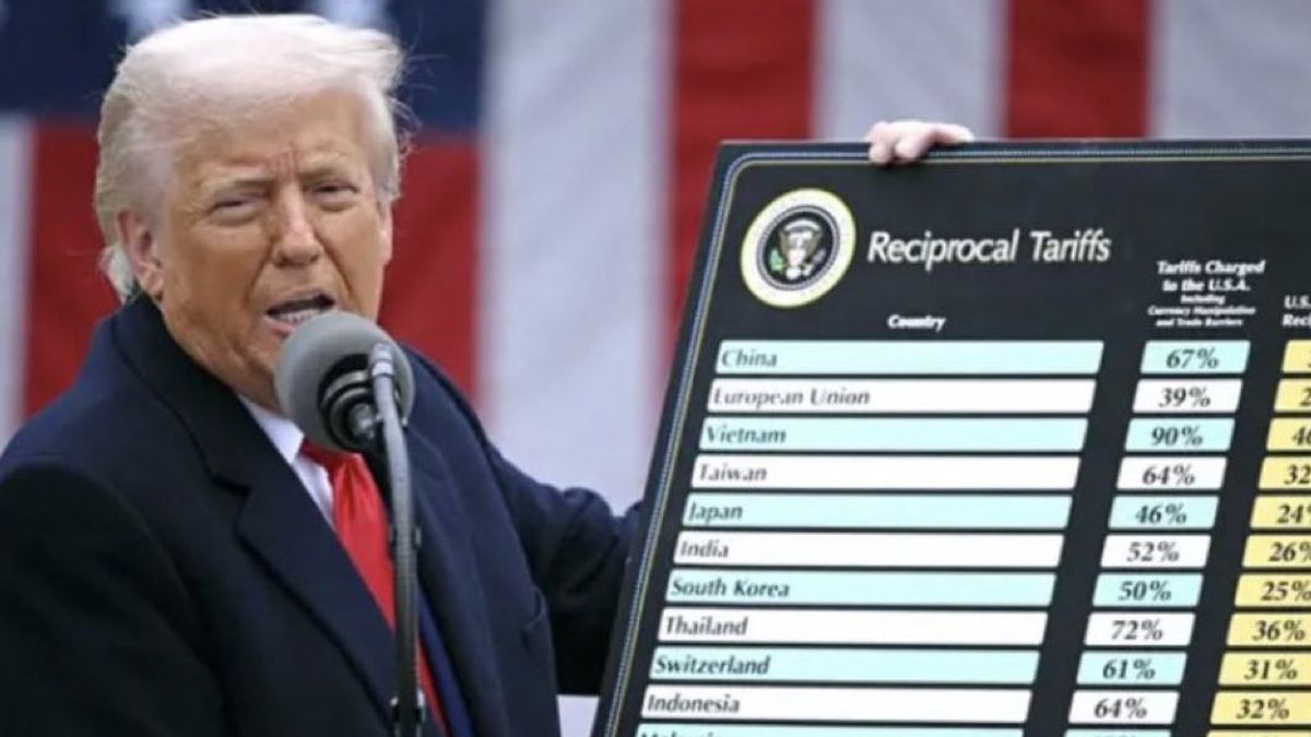 Ekonom Dunia Bingung dengan Rumusan Tarif Impor Trump