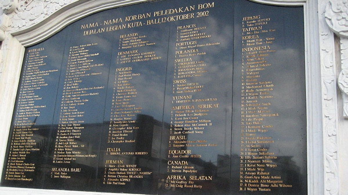 バリ島で3発の爆弾が爆発、2002年10月12日に歴史上202人が死亡