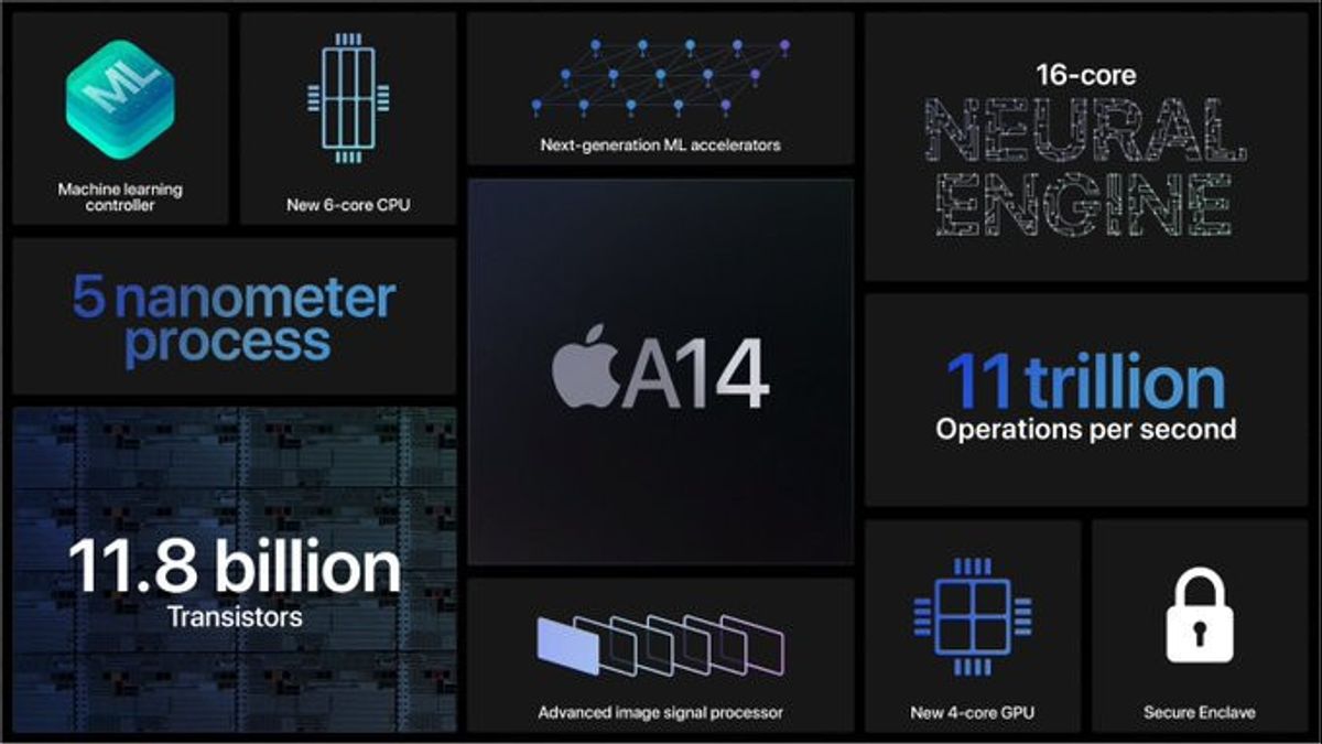 TSMC Confirms 1.4nm Chip Will Be Used On IPhone 19 Starting 2028