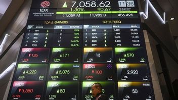 Perdagangan Pekan Ini Cuma 3 Hari, Simak Proyeksi IHSG dan Rekomendasi Sahamnya