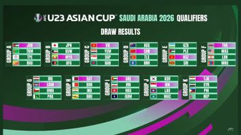 تصفيات كأس آسيا تحت 23 سنة 2026: إندونيسيا المضيفة، مجموعة واحدة مع كوريا الجنوبية