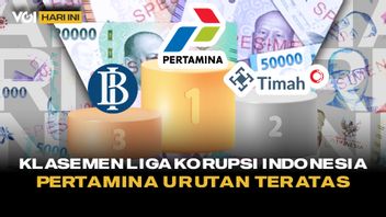 VOI Hari Ini: 10 Kasus Mega Korupsi Indonesia, Paling Banyak di Pemerintahan Siapa?