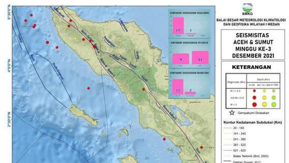 12月第3週、BMKGは北スマトラ島とアチェ州で20回の地震を記録