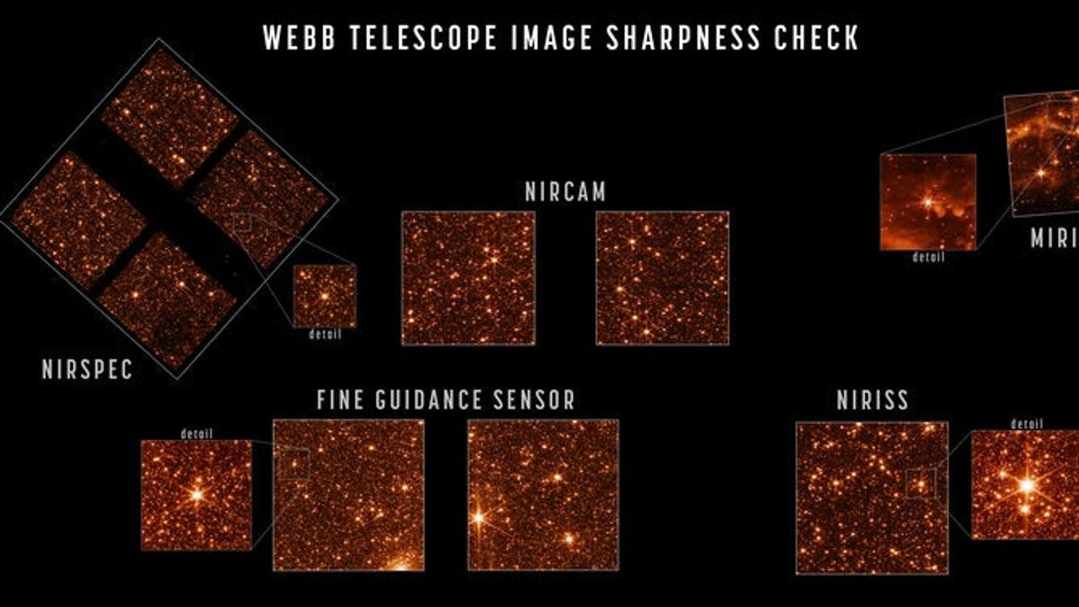 銀河の画像を鮮明にキャプチャすることに成功したため、ジェームズ・ウェッブ望遠鏡の証拠が鏡をうまく整列させる
