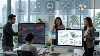 Kenapa Campaign Sulit Scale? Ini Peran Meta Conversion API yang Sering Terlewat