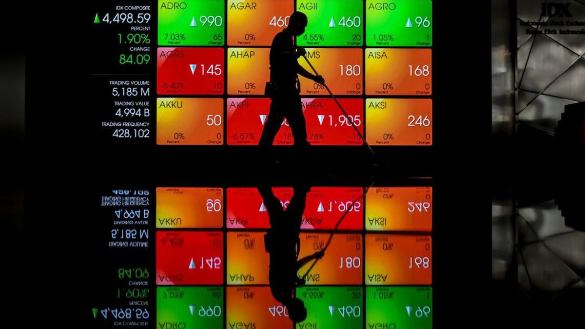 IHSG Awal Pekan Dibayangi Sentimen Domestik dan Global, Enam Saham Ini Layak Diperhatikan