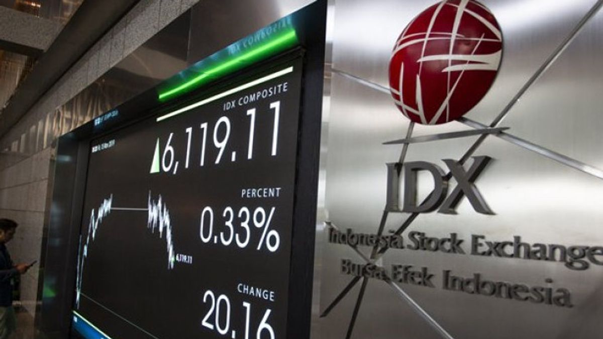 IDX Implements Full Call Auction Special Monitoring Board On March 25, 2024