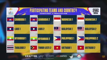 カンボジアSEAゲームズでのPUBGモバイルチーム予選マッチの総合順位