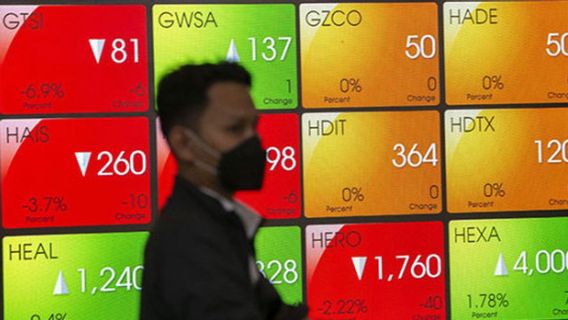 A Total Of 127,985 West Sumatrans Become Stock Investors, In Six Months Record Transactions Of IDR 8.8 Trillion