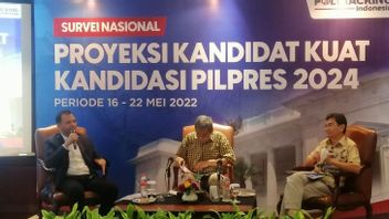 Potensi Prabowo Subianto di Pemilu 2024, Poltraking: Capres Paling Dikenal