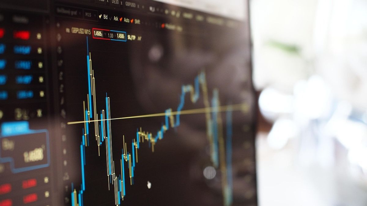 JCI Volatility and Market Confidence Test