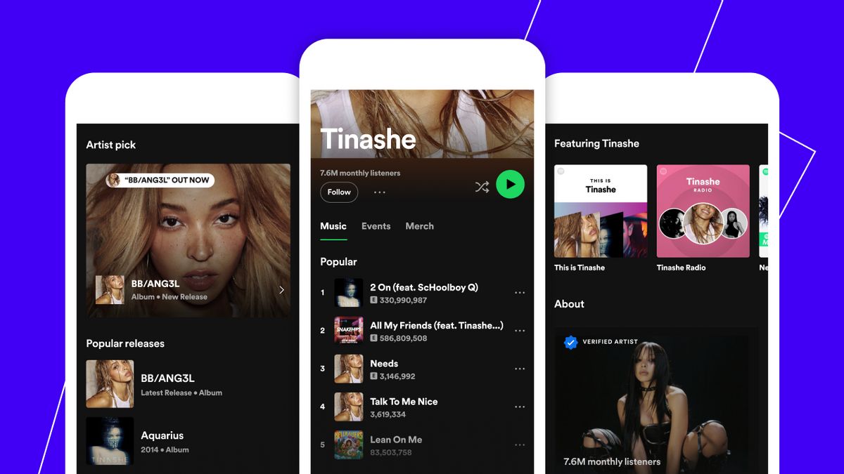 Pembaruan Desain Profil Artis Spotify, Bisa Beli Tiket dan Merchandise Langsung di Aplikasi