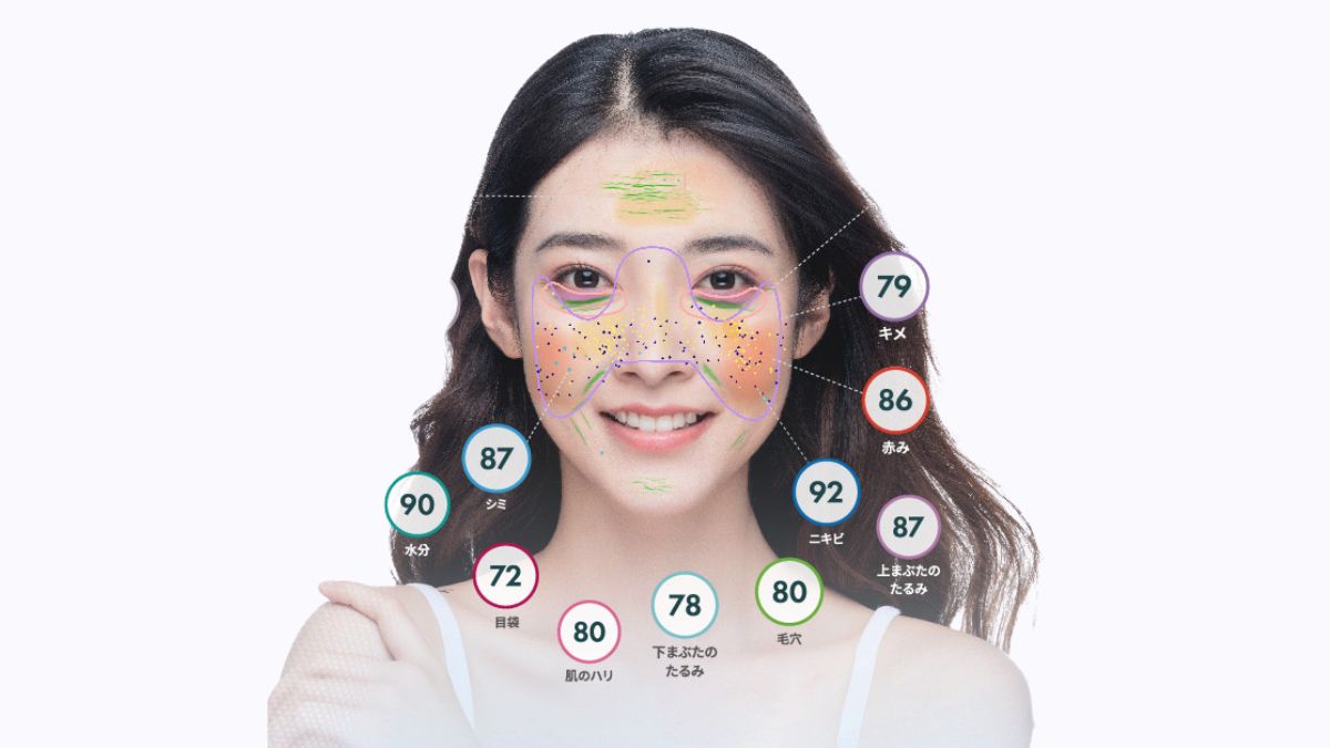 Perfect Corp Akan Pamerkan Teknologi Skin Analysis Bertenaga AI dan AR di Jepang 