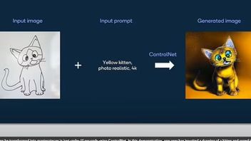 Qualcomm Presents ControlNet: AI Tool That Turns Bad Doodles Into Artworks