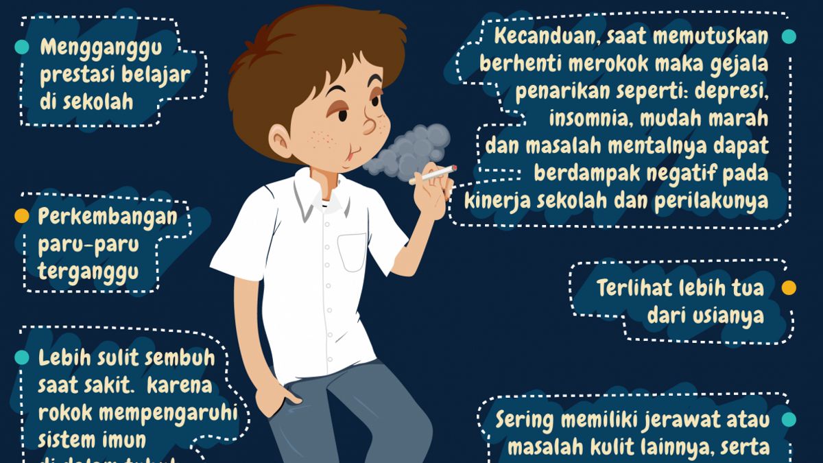 Pj Gubernur DKI Bakal Cabut KJP Bagi Pelajar Perokok, Pengamat: Bukti Rokok Mudah Diakses Anak-anak