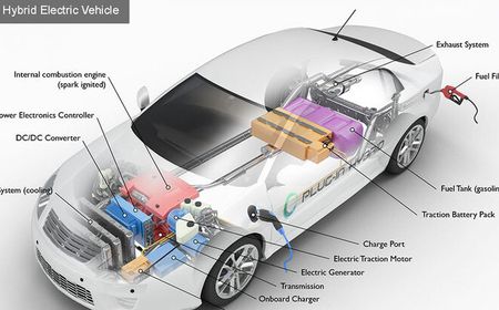 Tak Sebesar BEV, Gaikindo Sepakat dengan Menperin Soal Pemberian Insentif Mobil Hybrid