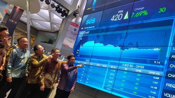 Oversubscribed 56.64 Times and Raised IDR 404 Billion in Funds, ERAL Officially Goes to the Stock Exchange