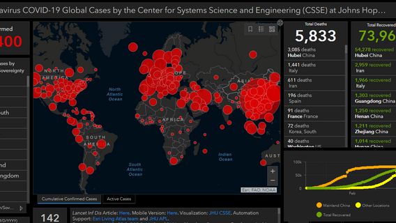 Hati-hati, Ada <i>Malware</i> Menyusupi Peta Penyebaran COVID-19