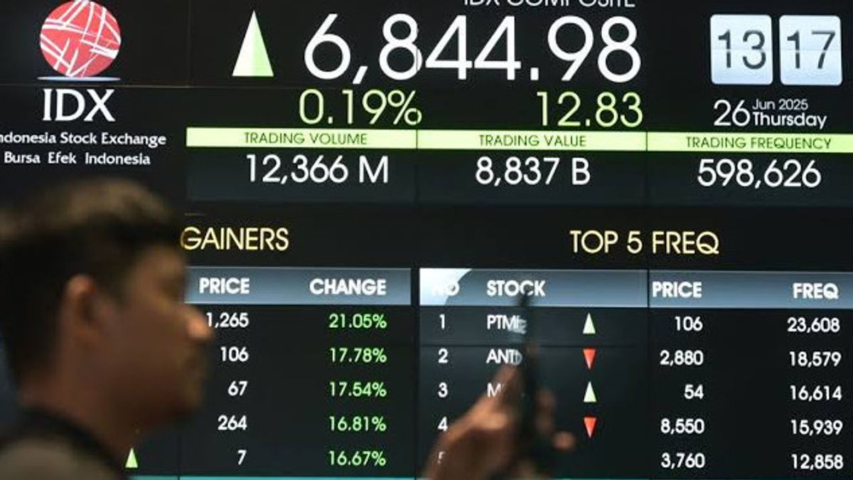 IHSG Selasa Rawan Terkoreksi, Lima Saham Direkomendasikan