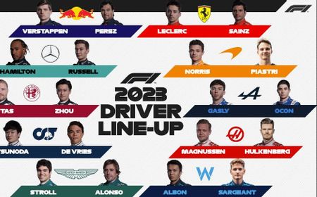 Lengkap Sudah! Ini Formasi Pebalap Formula 1 Musim 2023: Tanpa Daniel Ricciardo, Mick Schumacher dan Sebastian Vettel