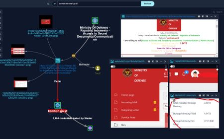 Soal Isu Kebocoran Data Kementerian Pertahanan, Begini Tanggapan Pakar Keamanan Siber